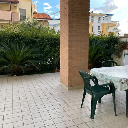 Pioppeto Ovest - Narramondo Giulianova